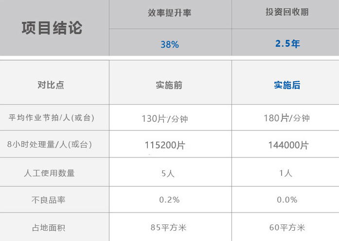永信贵宾会217·(中国区)官网