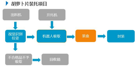 永信贵宾会217·(中国区)官网