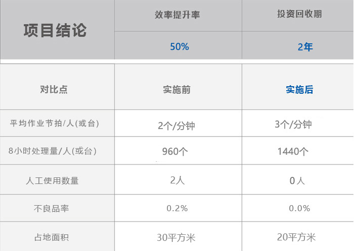 永信贵宾会217·(中国区)官网