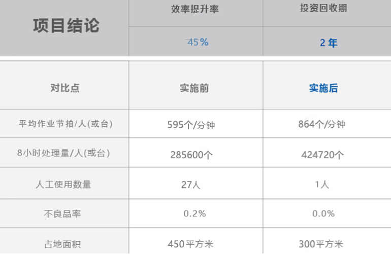 永信贵宾会217·(中国区)官网