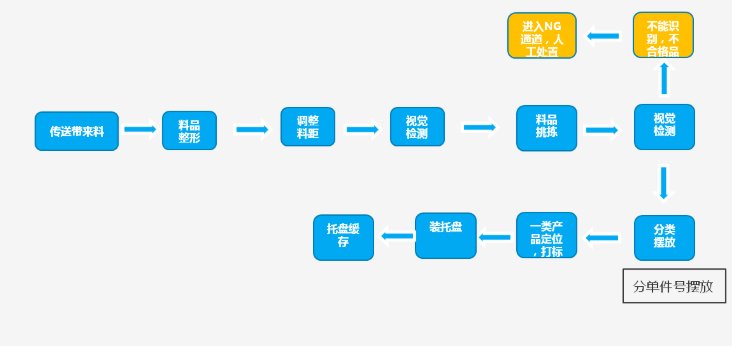 永信贵宾会217·(中国区)官网