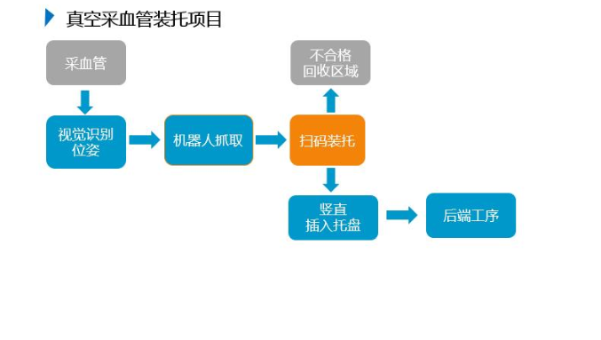 永信贵宾会217·(中国区)官网