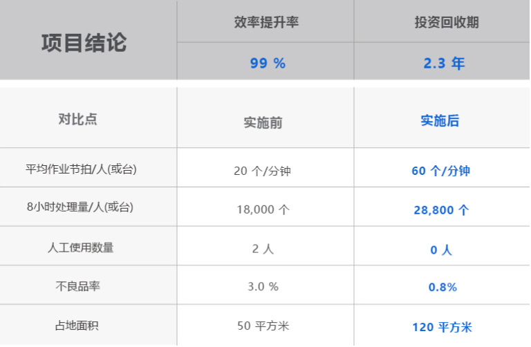永信贵宾会217·(中国区)官网