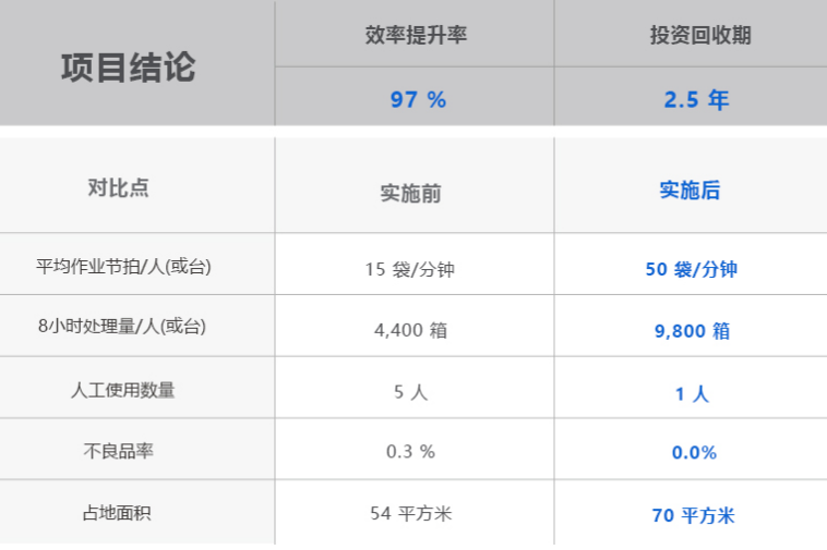 efefb2b6-2119-450e-8af0-adcdb478b58c 永信贵宾会217·(中国区)官网